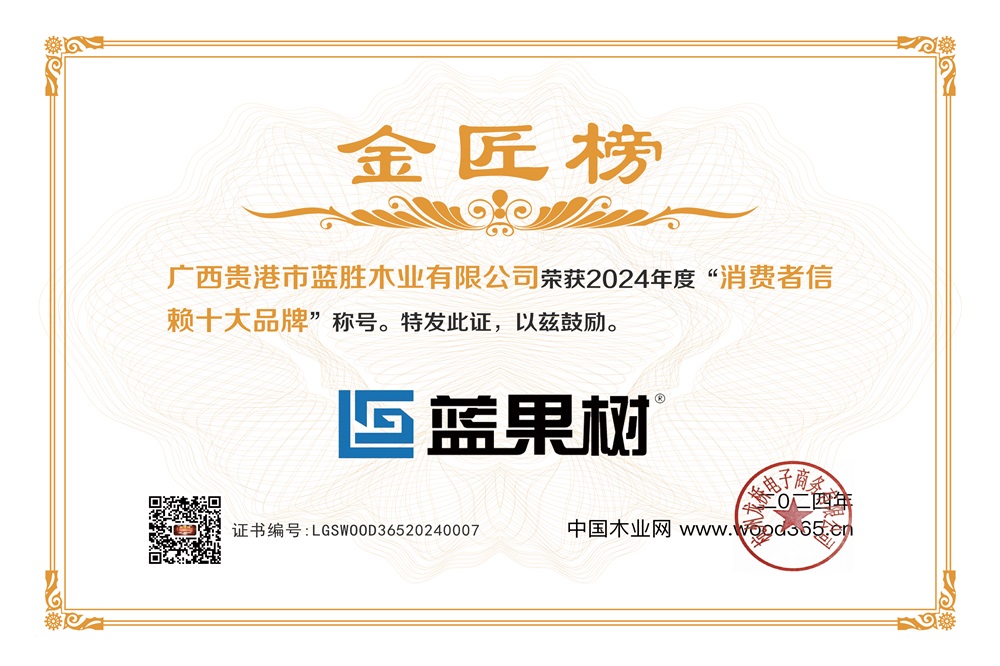 2024金匠榜（消費者信賴